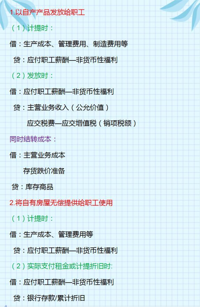 应付职工薪酬中的纳税 应付职工薪酬的税收金额怎么算