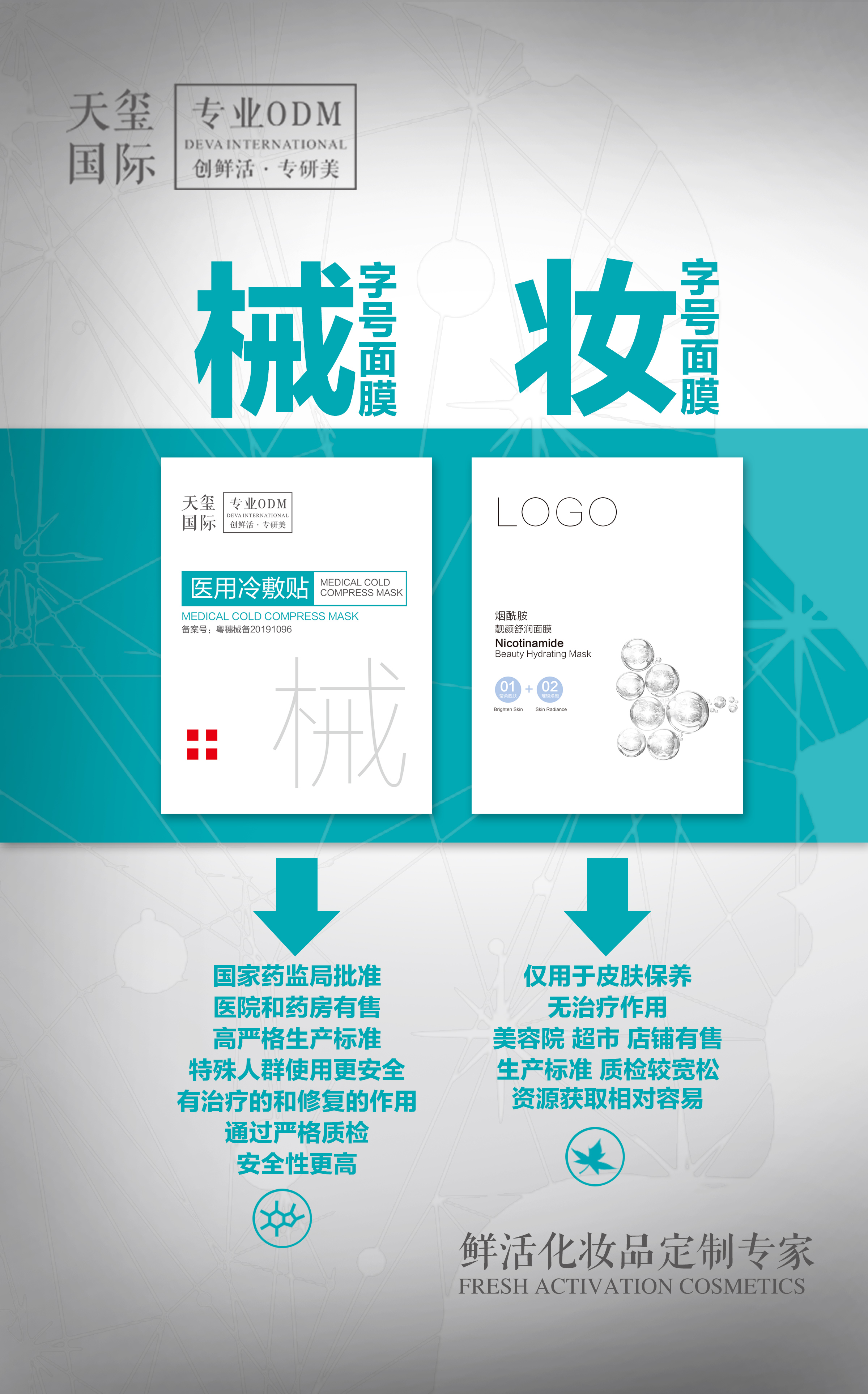 械字号化妆品加工厂家 械字号化妆品注册需要多久