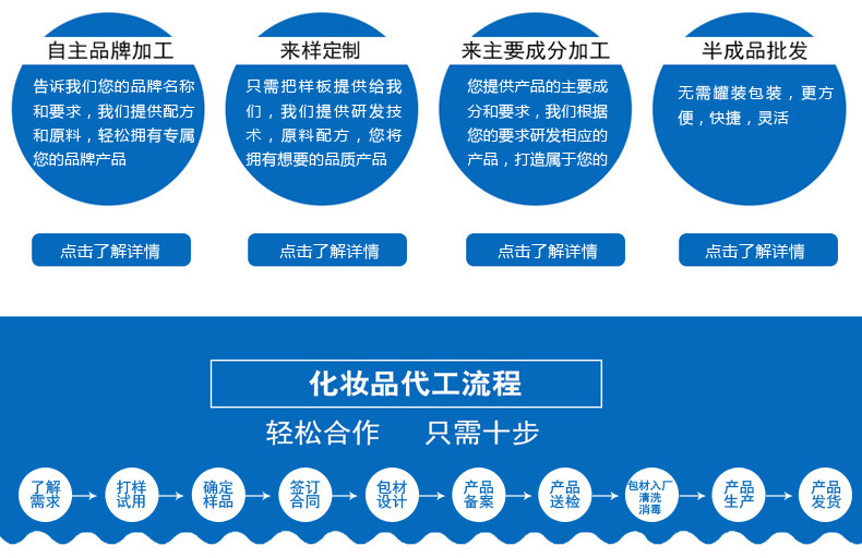 化妆品贴牌加工厂设计公司 化妆品贴牌加工厂卖的化妆品是正品吗