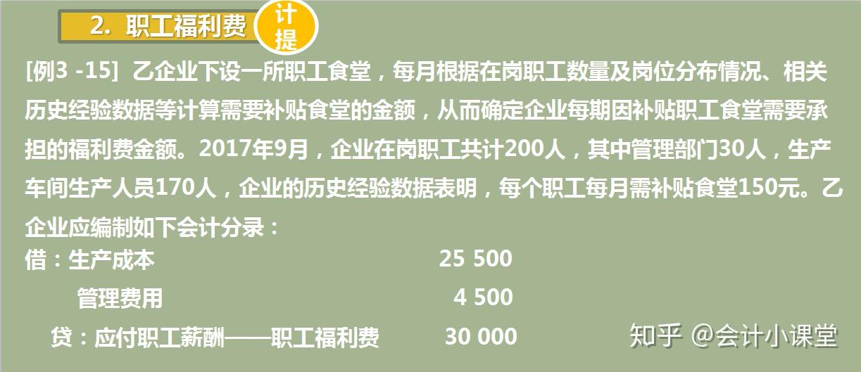 应付职工薪酬如何计提 应付职工薪酬怎么计提和结转