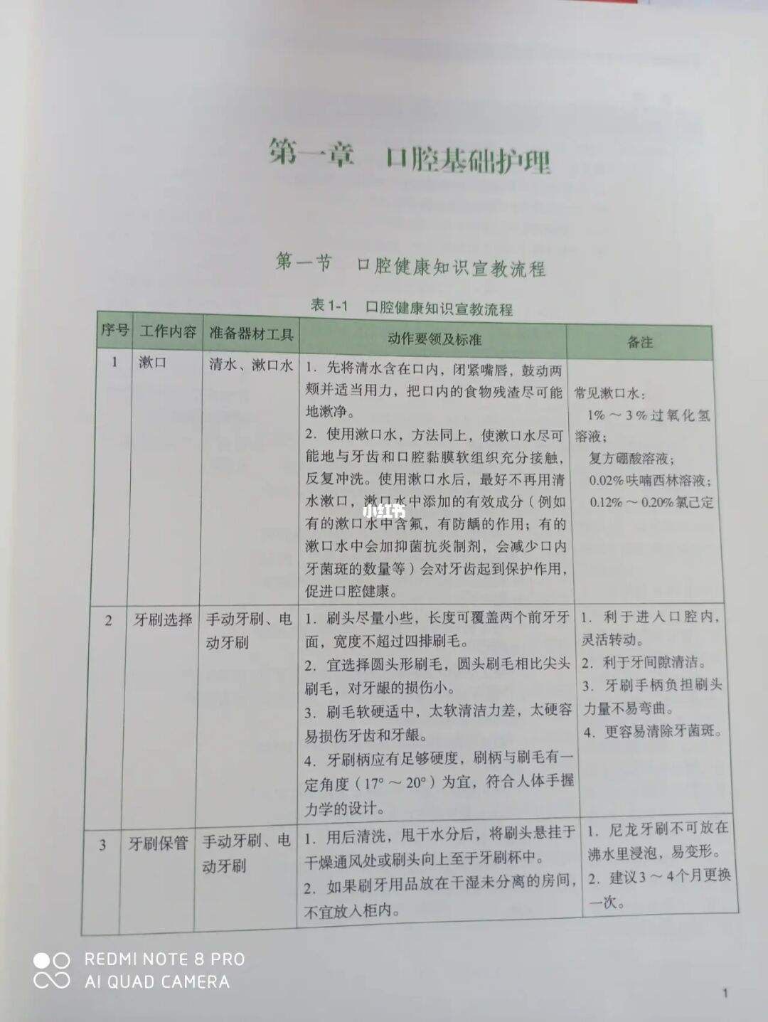 怎么教口腔护士学英语口语 怎么教口腔护士学英语口语视频