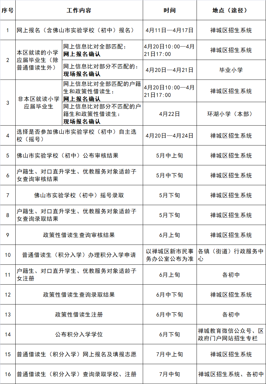 南宁三产安置房有房产证吗 南宁三产安置房有房产证吗现在