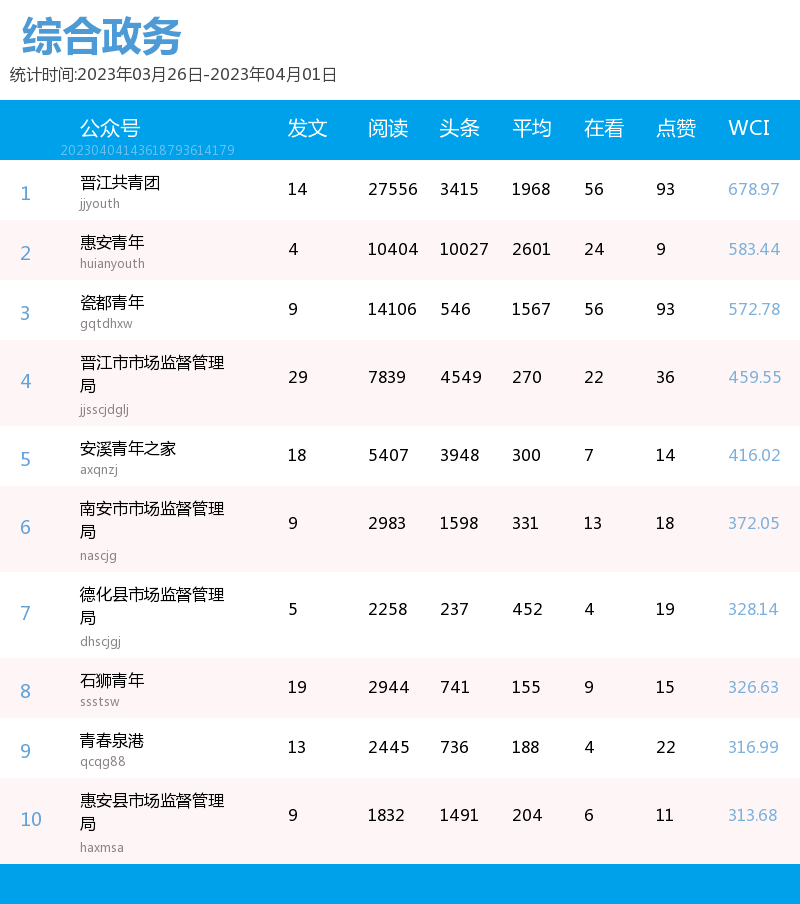 石狮建发安置房有房产证吗 石狮建发安置房有房产证吗现在