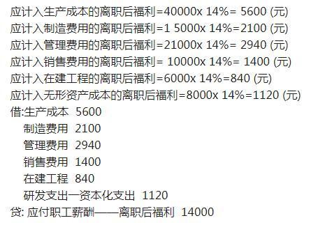 应付职工薪酬调减怎么做帐 应付职工薪酬调增,但是未进行账务处理