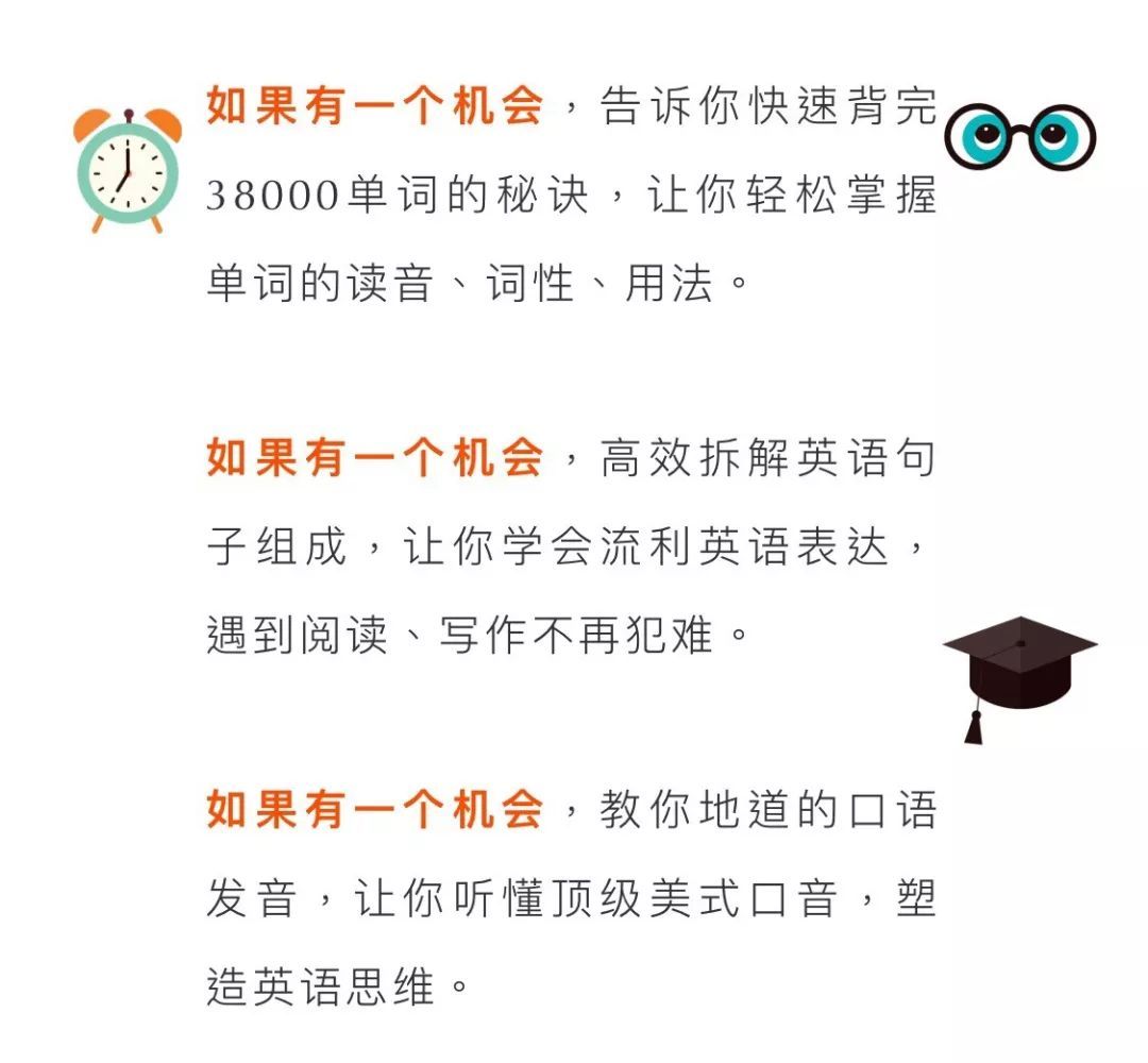 背单词不行怎么学英语口语 背单词不行怎么学英语口语好