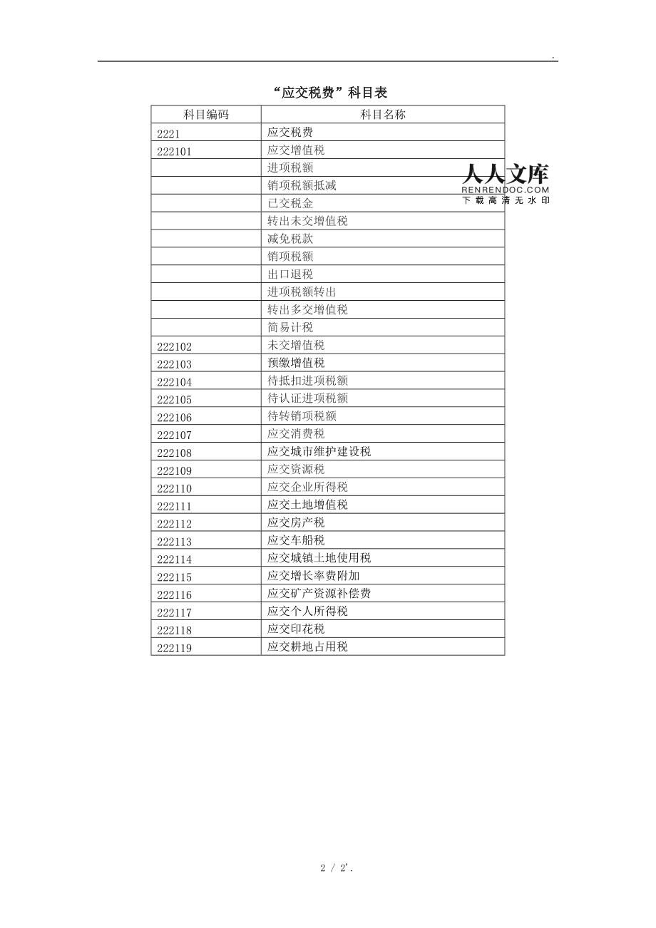 什么科目计入应付职工薪酬 什么科目计入应付职工薪酬成本