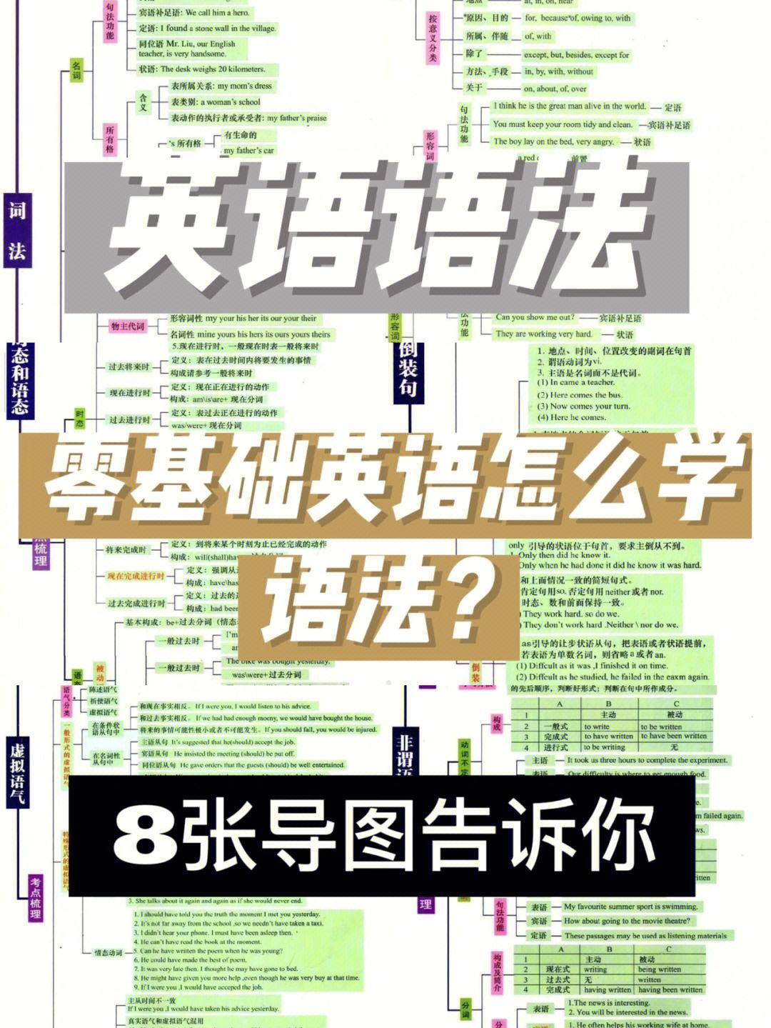 出国英语口语语法怎么学 出国英语口语语法怎么学比较好