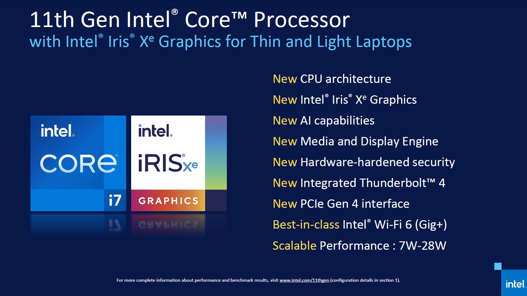 十一代英特尔显卡排行榜 intel 11代cpu显卡