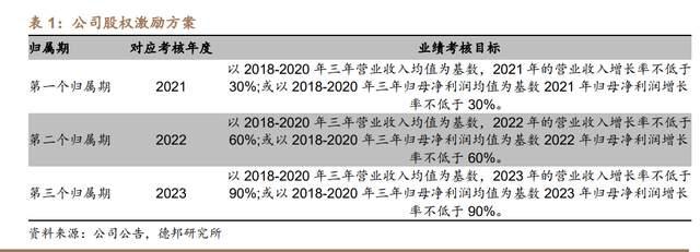 应付短期职工薪酬 应付短期职工薪酬怎么计算