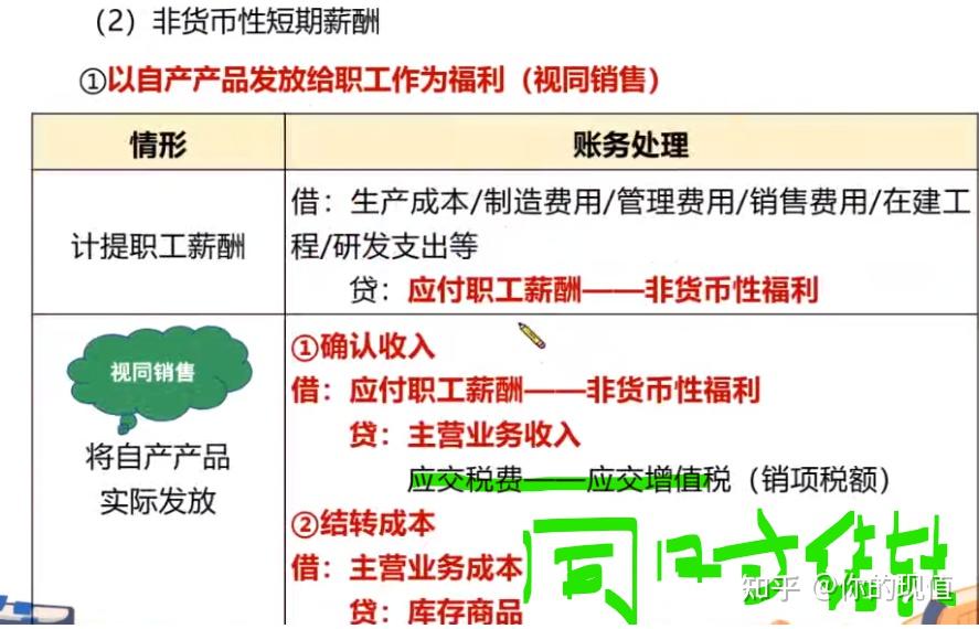 应付职工薪酬福利比例 应付职工薪酬福利费怎么算