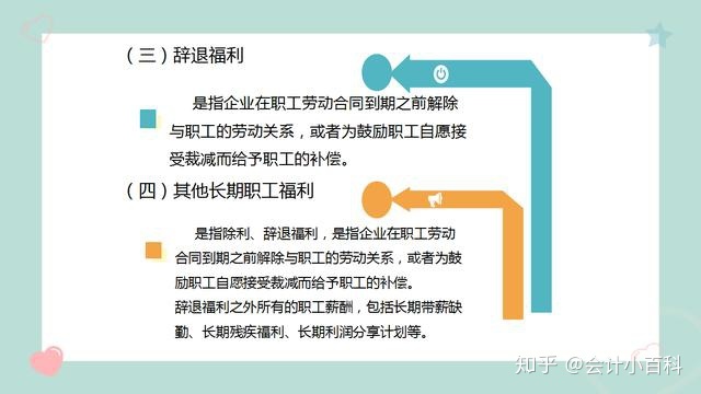 应付职工薪酬福利比例 应付职工薪酬福利费怎么算