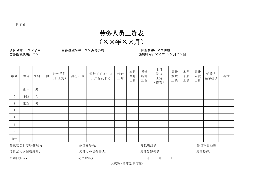 应付职工薪酬明细汇总表 应付职工薪酬明细表怎么填列