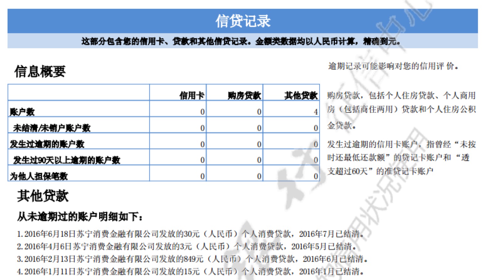 征信怎么提现花呗额度 花呗在个人征信上如何体现