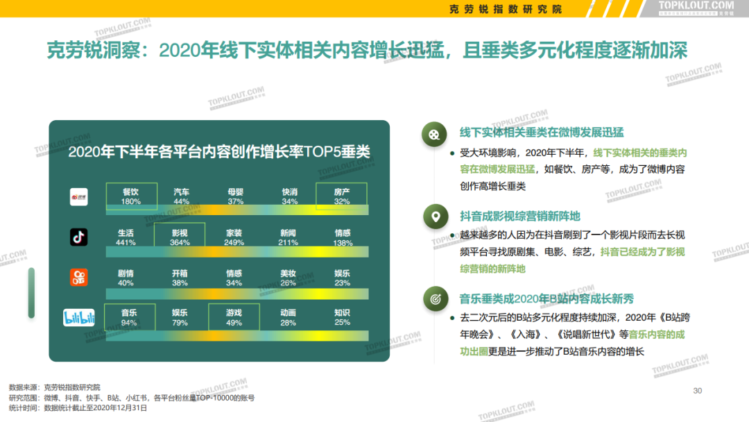 微博粉丝抖音粉丝购买 抖音粉丝自助下单平台网站