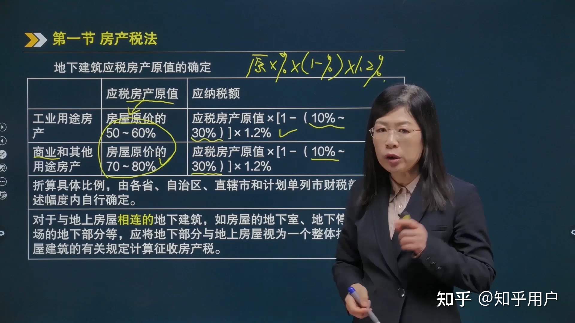 房产税计算方法和计税依据 房产税计算方法和计税依据的区别