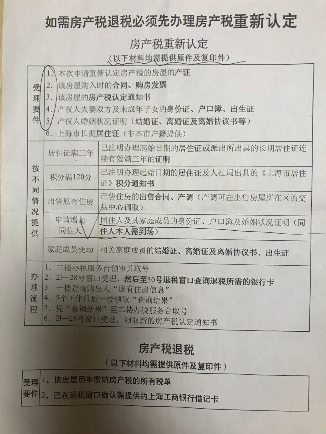 郑州二套房房产税怎么收 郑州二套房契税新政策2019政策